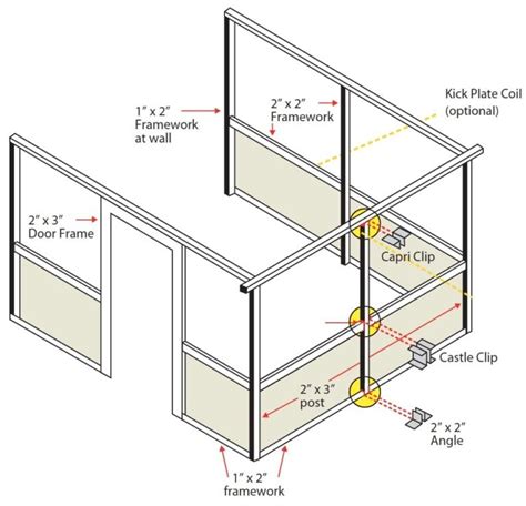 screen enclosure frame parts